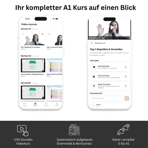 A1 Deutschkurs